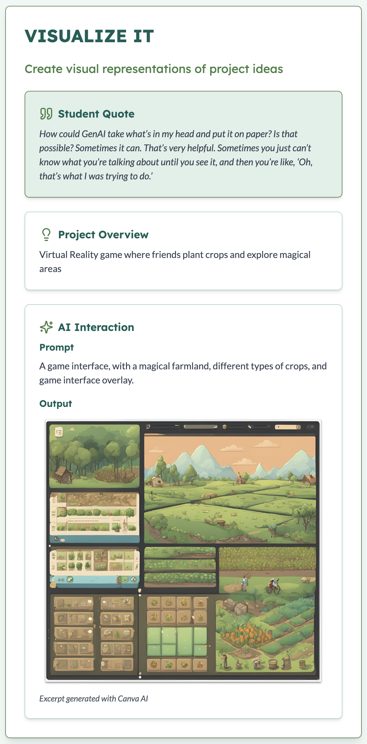 GenAI in Student-Directed Projects image 2